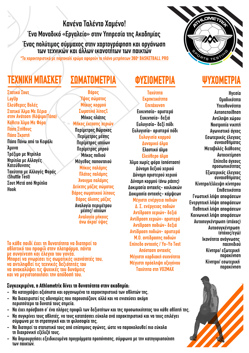 BASKETBALL FULL METRIX A4