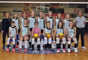 Παγκορασίδες Α΄(ΕΣΠΕΔΑ): Κρόνος Αγ. Αναργύρων - Ενωση Ιλίου 0-3