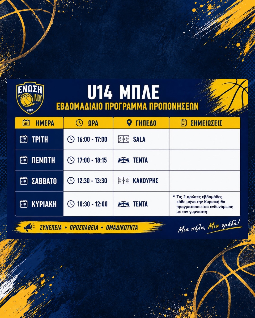 U14 ΠΛΕ